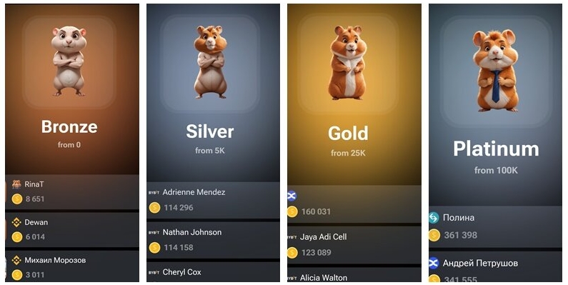 Надеюсь все успели натыкать монет NOT в боте ТГ